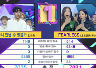 ‘뮤직뱅크’ 임영웅 점수 2차 해명에도…‘뿔난’ 엄마 팬들