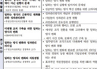 경총, 일하는 방식 혁신 담은 ‘임금ㆍHR 연구 하반기호’ 발간