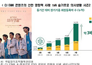 “K-컬처 기업, ESG 경영 확대해 소비자 신뢰 확보해야”