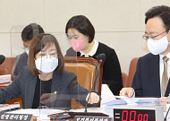 [국감 핫이슈] 이틀째 돼서야 '복지부·질병청 국감'…백 청장 주식 등 도마
