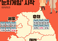 [인포그래픽] 출근길 자켓 vs 패딩…가을날씨 '눈치게임' 시작