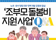 [카드뉴스] 서울시 ‘조부모(육아 조력자) 돌봄비 지원 사업’ Q&amp;A