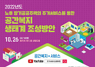'노후 공공주택 개선 방안은?…LH, 제주서 공간복지 조성 포럼 개최