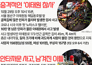 [인포그래픽] 계속 떠오르는 안타까운 순간, ‘이태원 트라우마’ 어떡하죠?