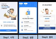 NH투자증권, ‘노후생활 그려보기’ 서비스 오픈