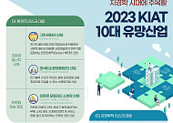 그린배터리·바이오플랫폼·푸드테크 등 내년 10대 유망산업