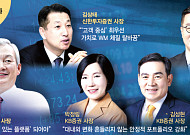 “거센 파도가 유능한 뱃사공 만들어…리스크 관리에 만전”