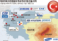 삼성전자·현대차 등 韓 기업들 “튀르키예 현지 법인 지진 피해 없어”