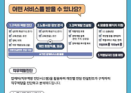 직업탐색·취업컨설팅 패키지 24개 지역으로 확대