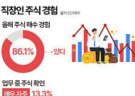 주식하는 직장인 20% “나는 주식 중독”  [그래픽뉴스]