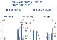 전문가들 “부채 연말까지 높아진다”…나쁜 고리 끊으려면 [두더지게임, 약한고리 찾기⑦-2]