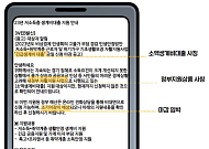 서금원도 불법 대부광고 번호 차단 요청 가능…대부업법 시행령 개정