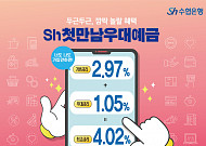 다시 오르는 예금 금리…연 4%대 정기예금 잡아라