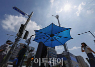 '앗 따가워' 30분만 햇볕 쬐도 화상 위험...손등·목도 자외차단제 필수