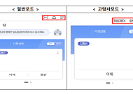 국내 18개 은행 "어르신, 복잡한 모바일뱅킹, '쉬운 모드'로 이용하세요"