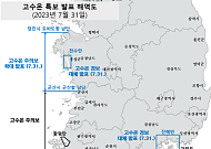"바다도 펄펄 끓는다"…해수부, 천수만 등 서·남해 4개 내만 고수온 경보