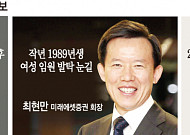 금융투자사 CEO들 “여성 리더 육성하라” 전사적 지원[깨지지 않는 금융권 유리천장] (하)