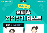 KB국민은행 "은퇴 후 직업 찾기 테스트 체험하고 CU 상품권 받으세요"