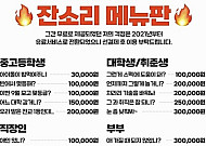 지난해 ‘추석 잔소리’ 요금으로 비트코인을 샀다면?…“243만 원 벌었다”