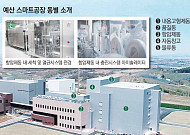항암제 1위 이끈 보령 예산공장…‘1조 기업 정조준’ [스마트공장 탐방]