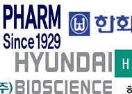 “대기업 계열사 아냐?”…헷갈리는 제약·바이오 사명