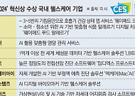 CES 2024에서 빛나는 K헬스케어…기술력 기반 ‘혁신상’ 잇따라 수상
