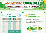 산림보호 위해 580억 원 들여 여의도면적 15배 산림 사들인다