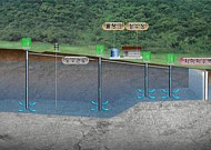 통영 욕지도 등 10곳 지하수저류댐 설치…"극한 가뭄에도 물 확보"