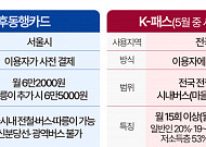 서울~경기 출퇴근땐 ‘K패스’ …‘똑똑한’ 대중교통카드 선택법 알려드립니다 [이슈크래커]