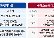 기후동행카드 vs K-패스…누가 어떻게 써야 이득? [인포그래픽]