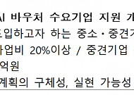 과기정통부 “중소기업, AI 솔루션을 도입 도와드려요”...425억원 투입