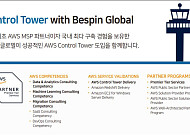 베스핀글로벌, AWS 컨트롤타워 구축 지원하는 상품 출시