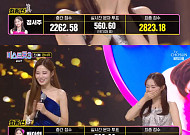 '미스트롯3' 최종 1위 정서주, 2위 배아현과 22점 차…상금 3억과 부상은 무엇?