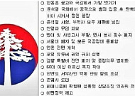 ‘소나무당’ 변희재, 황당 공약…“한동훈 위원장 가발 벗기겠다”