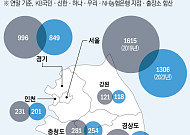 ‘하루 고객 6명’ 문 닫을 수 밖에 없는 은행 점포…“고령층 어쩌나” [파워 시니어-금융을 바꾼다④]