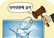 헌재 "콘택트렌즈 인터넷 판매 금지는 합헌"