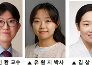 유방암·흑색종, ‘이 유전자’ 억제하니 약 내성 줄었다