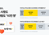 "적당한 어버이날 현금 선물은 10만 원대"