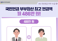 국민연금 부부합산 최고 연금액 월 500만 원 육박