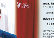 실패로 돌아간 마크롱 위험한 도박…프랑스 극우당, 다수당 집권 ‘눈앞’