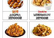 2024 초복 인기 메뉴는 단연 치킨…복날 맞이 치킨 가격 순위 50 [그래픽 스토리]