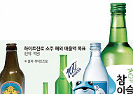 “미래 100년은 해외서”…소주 세계화 넘어 대중화 꿈꾼다[100주년 하이트진로]