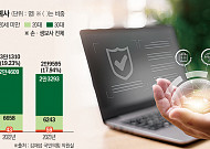"젊은이 찾습니다" 다음 세대 이끌 인재 찾기에 '고군분투’ [늙어가는 보험현장 下]