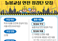서울 시민 “늘봄교실 안전 점검단 참여해보세요”