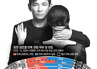 '가심비' 따지는 문화 소비 주도층…뮤지컬·연극 '회전문 관람' [판 뒤집힌 영화V공연 ②]