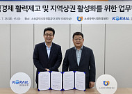 소진공·코레일유통, 지역상권 활성화 위해 '맞손'