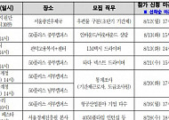 서울시, <b>중장년</b> 채용설명회… 통계조사원, 상담직 등 모집