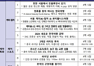 '카페 체험'ㆍ'드라마 탐방'…문체부, 유커 대상 단체관광상품 선보여