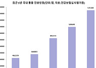 2040 젊은 남성 ‘통풍’ 환자 늘었다, 왜? [e건강~쏙]