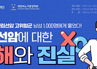 50대 이상 남성 10명 중 8명, ‘전립선암’ 조기 검진법 몰라